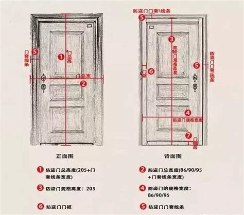 一般木門尺寸|房門尺寸大全，你想找的這都有